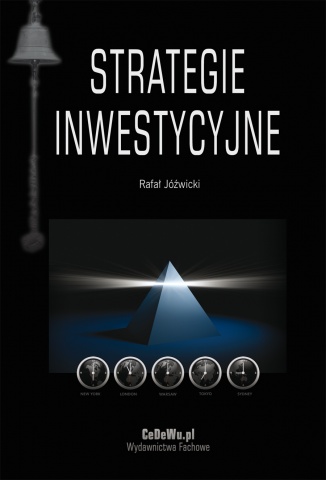 Strategie inwestycyjne
